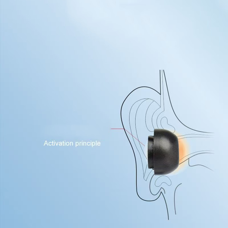 Earphone Foam Tip - Almohadillas de Espuma Viscoelástica para Auriculares