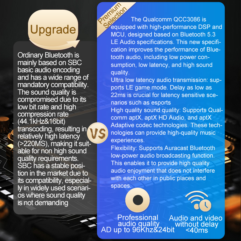 Transmisor de Audio Bluetooth  - Bluetooth Adapter Receiver reseña y precio